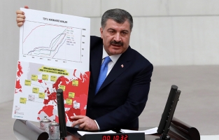 Bakan Koca, TBMM'de Koronavirüs ile Mücadeleye İlişkin Sunum Yaptı