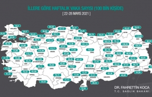 Osmaniye, birinciliği Hatay'a kaptırdı!