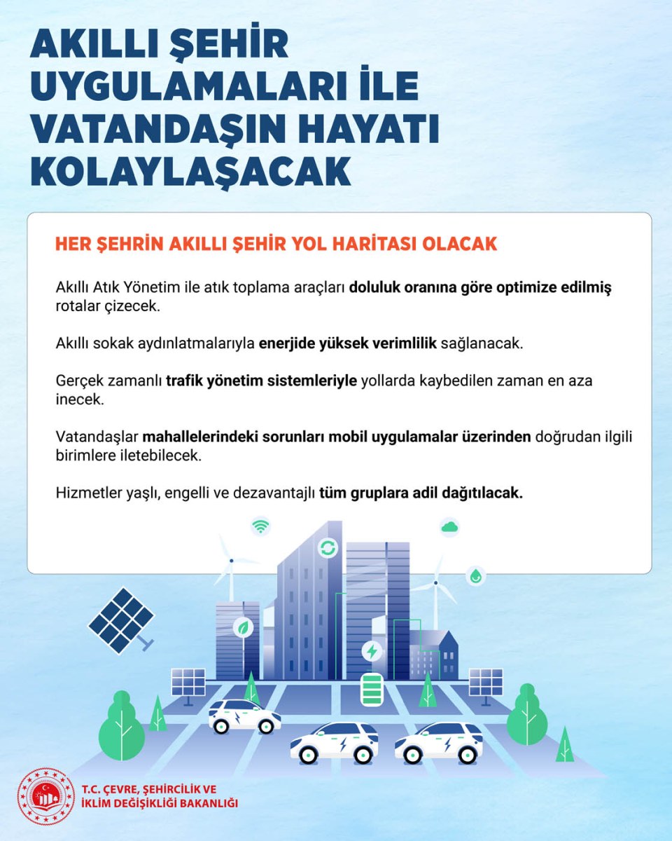 2030 AKILLI ŞEHİRLER YOL HARİTASI RESMİ GAZETE’DE YAYIMLANDI