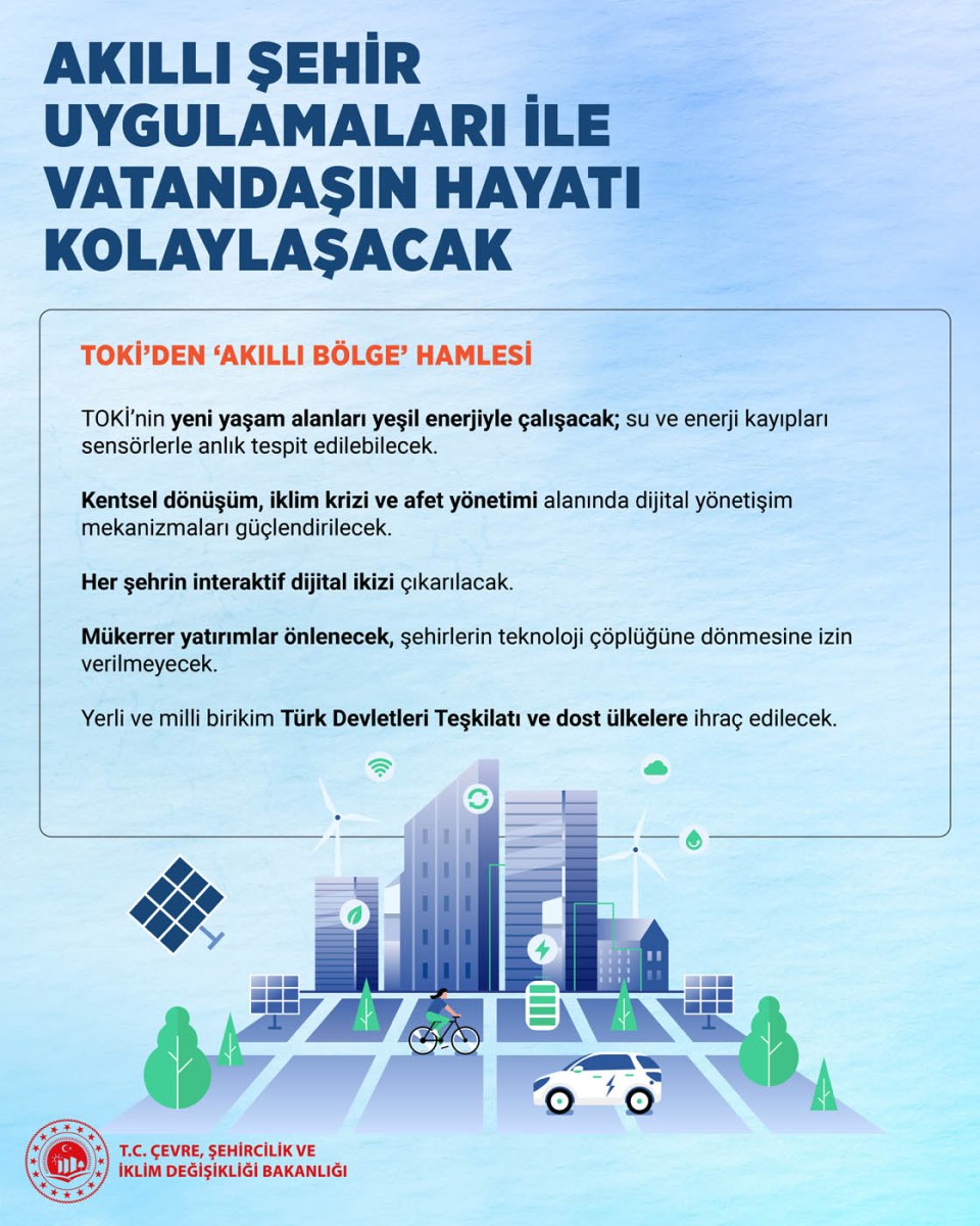 2030 AKILLI ŞEHİRLER YOL HARİTASI RESMİ GAZETE’DE YAYIMLANDI