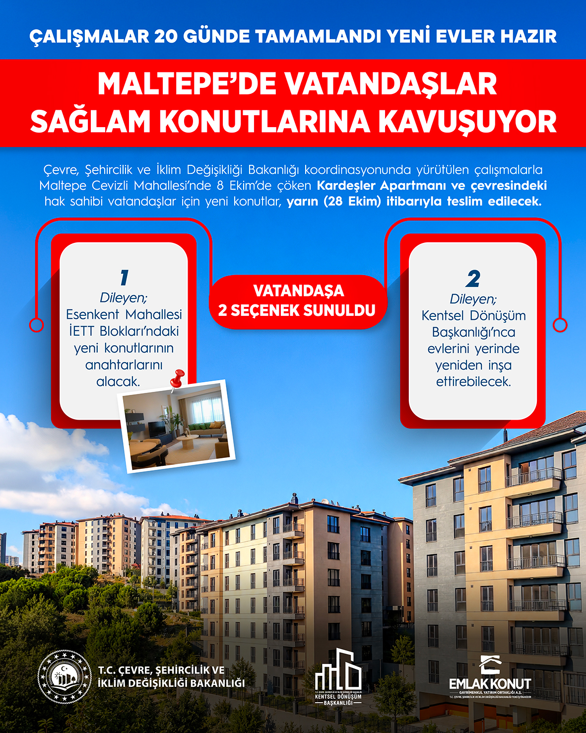 Maltepe’de Vatandaşlar Sağlam Konutlarına Kavuşuyor